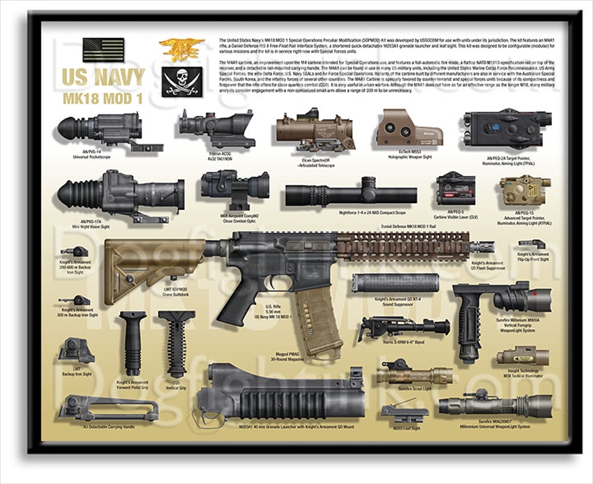 Mk18 MOD.1