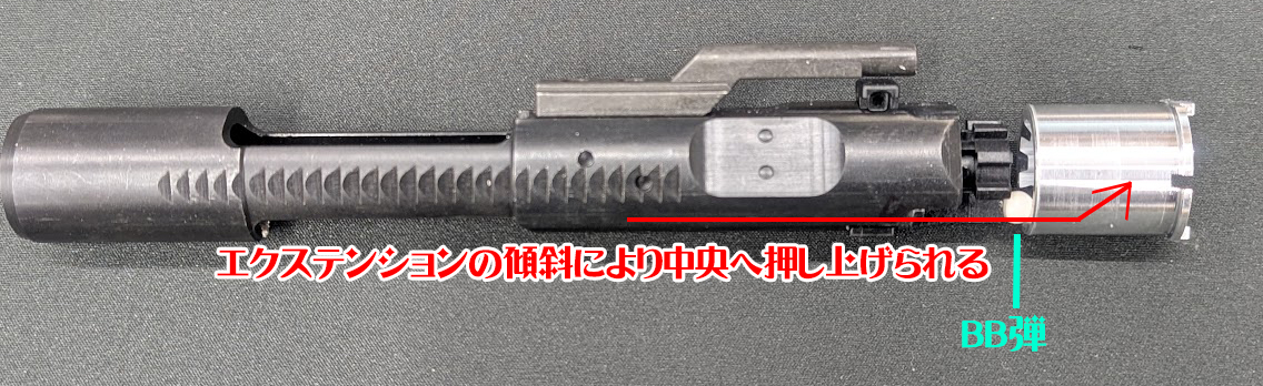 GHKガスブロ作動