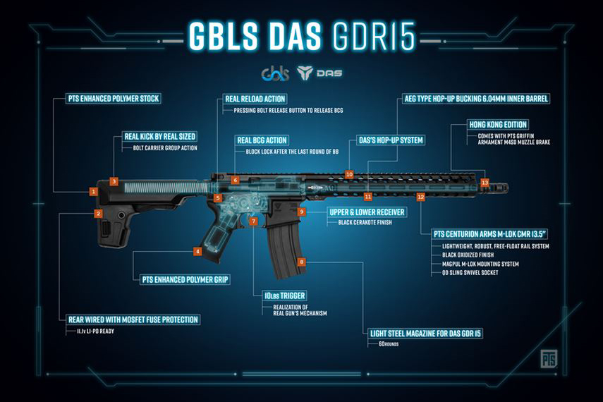 GBLS DAS GDR-15をORGAで取り扱い開始！