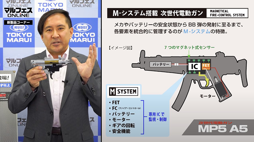 注文割引 東京マルイ 次世代電動ガン MP5A5 fawe.org
