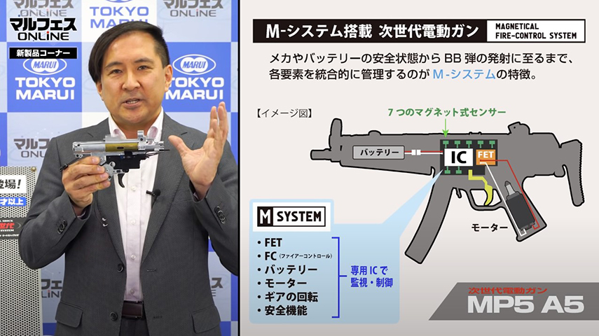 東京マルイ MP5A5 次世代電動ガンが8月18日に発売決定！