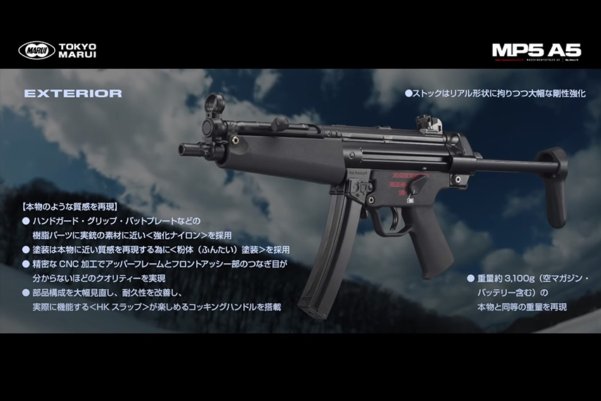 売上実績NO.1 東京マルイ 次世代MP5A5と豪華カスタムパーツセット 