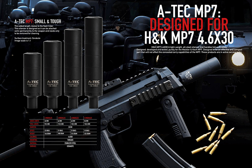 H&K がサイレンサーメーカー A-TEC と提携を発表