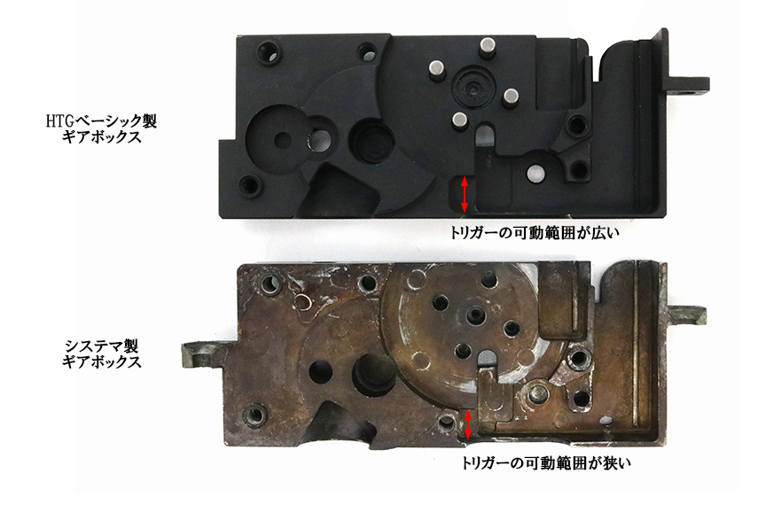HTG-GEARBOX-PTW-TriggerAdjustment-4 | エアガンパーツやサバゲーアイテムの商品レビューなどを掲載! HTGベーシックとシステマのトリガー可動範囲比較